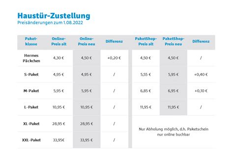 hermes paketpreise 2024|hermes paket verfolgen.